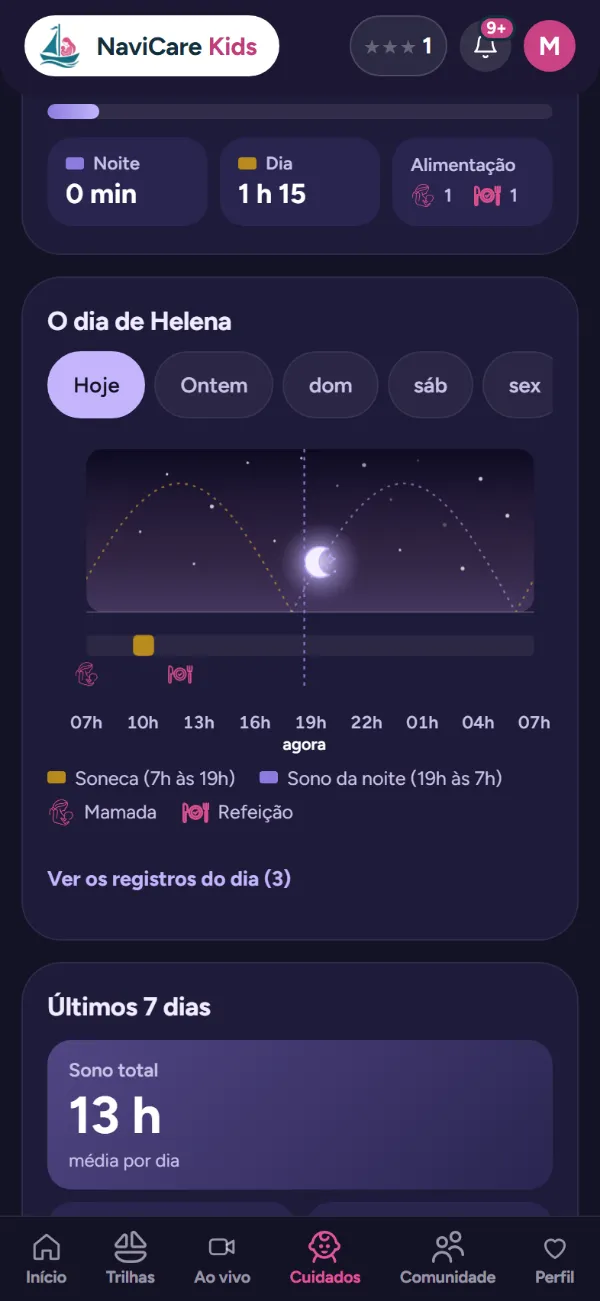 Tela da rotina de sono: o dia da criança desenhado num céu noturno, com a soneca, a mamada e a refeição